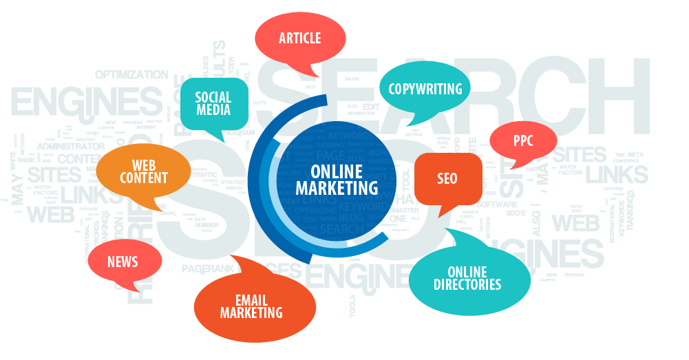 Các công cụ online marketing