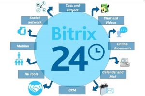 Phần mềm Bitrix24 và Hubspot công cụ nào tốt hơn